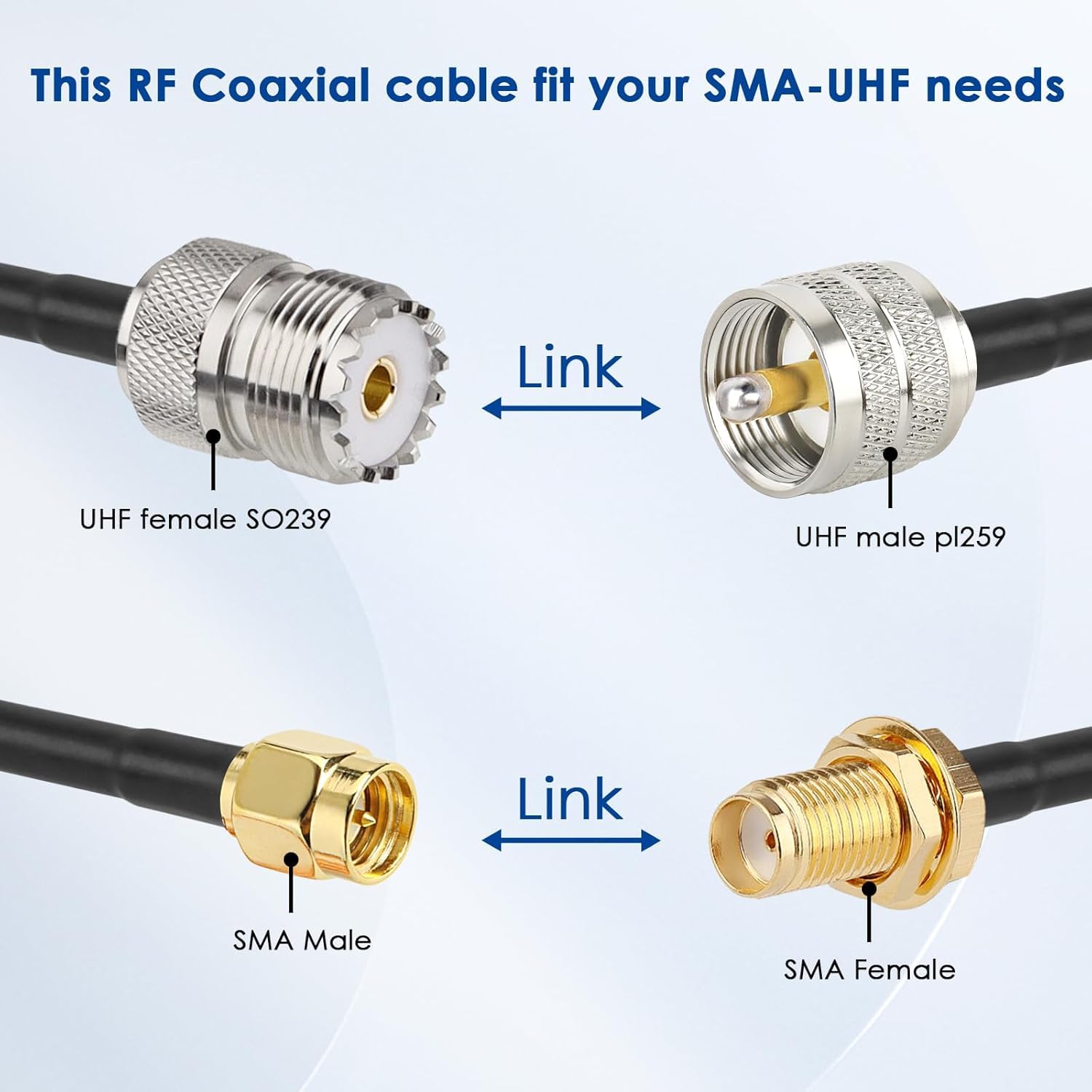 HiAoey 2 Pack SMA to UHF Coaxial Cable RG316 SMA Female to SO239 PL259 Female RF Coax Cable 20cm CB Radio Pigtail Extension Cable - Image 4