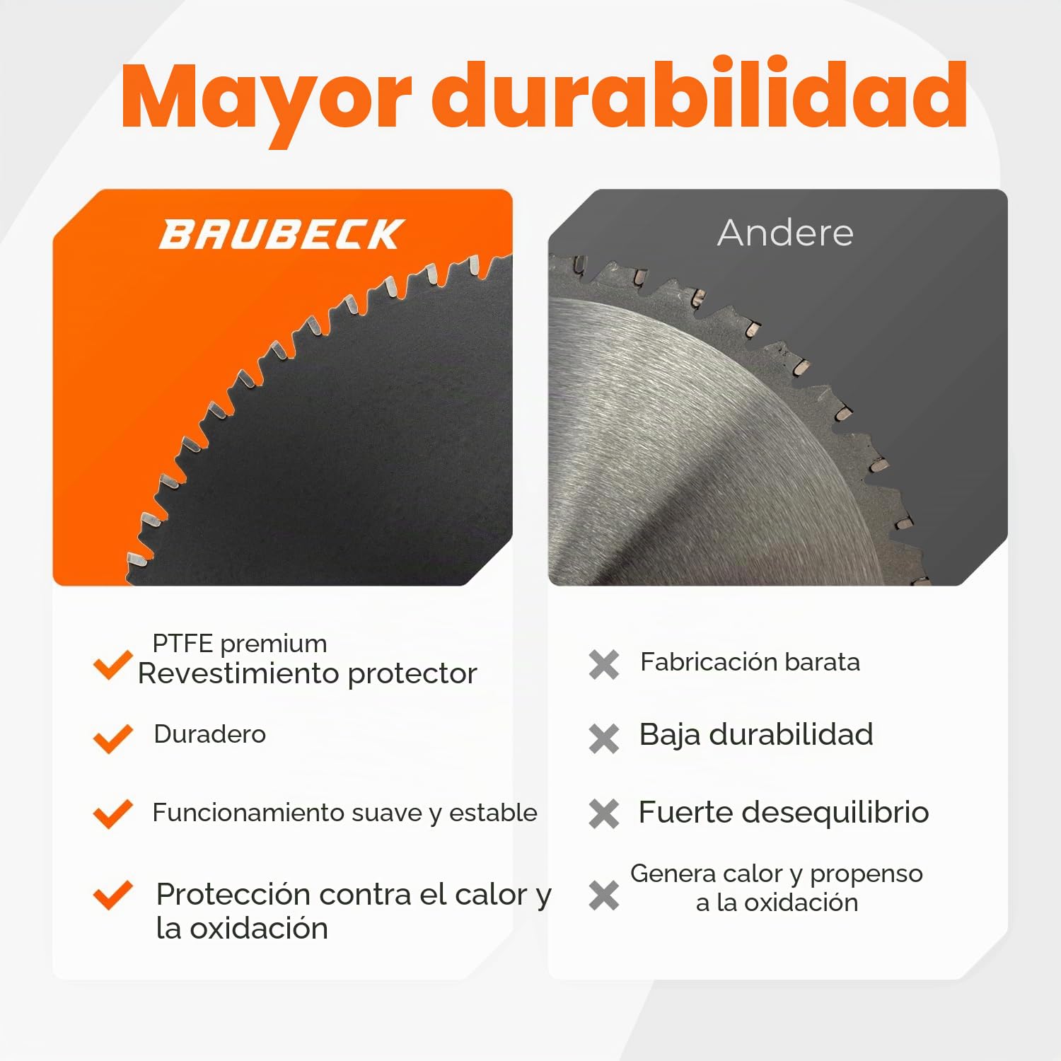 BAUBECK Multi Material Hoja de sierra circular 210x30 - Disco sierra circular 210mm madera, aluminio y mucho más. - Disco ingletadora 210 compatible con Scheppach, Parkside y muchos más