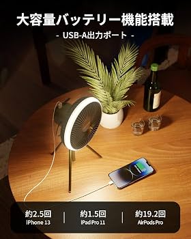 Amazon.co.jp: 【2026改良モデル】HAGOOGI キャンプ 扇風機 アウトドア