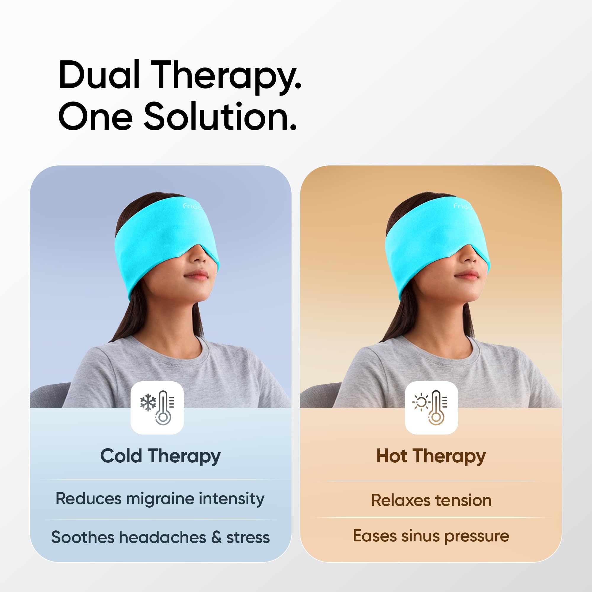 Frido Hot & Cold Therapy Cap | 360° Full Head Coverage | Reusable Cooling & Warming Cap with Gentle Compression | Blue — Amazon image 2