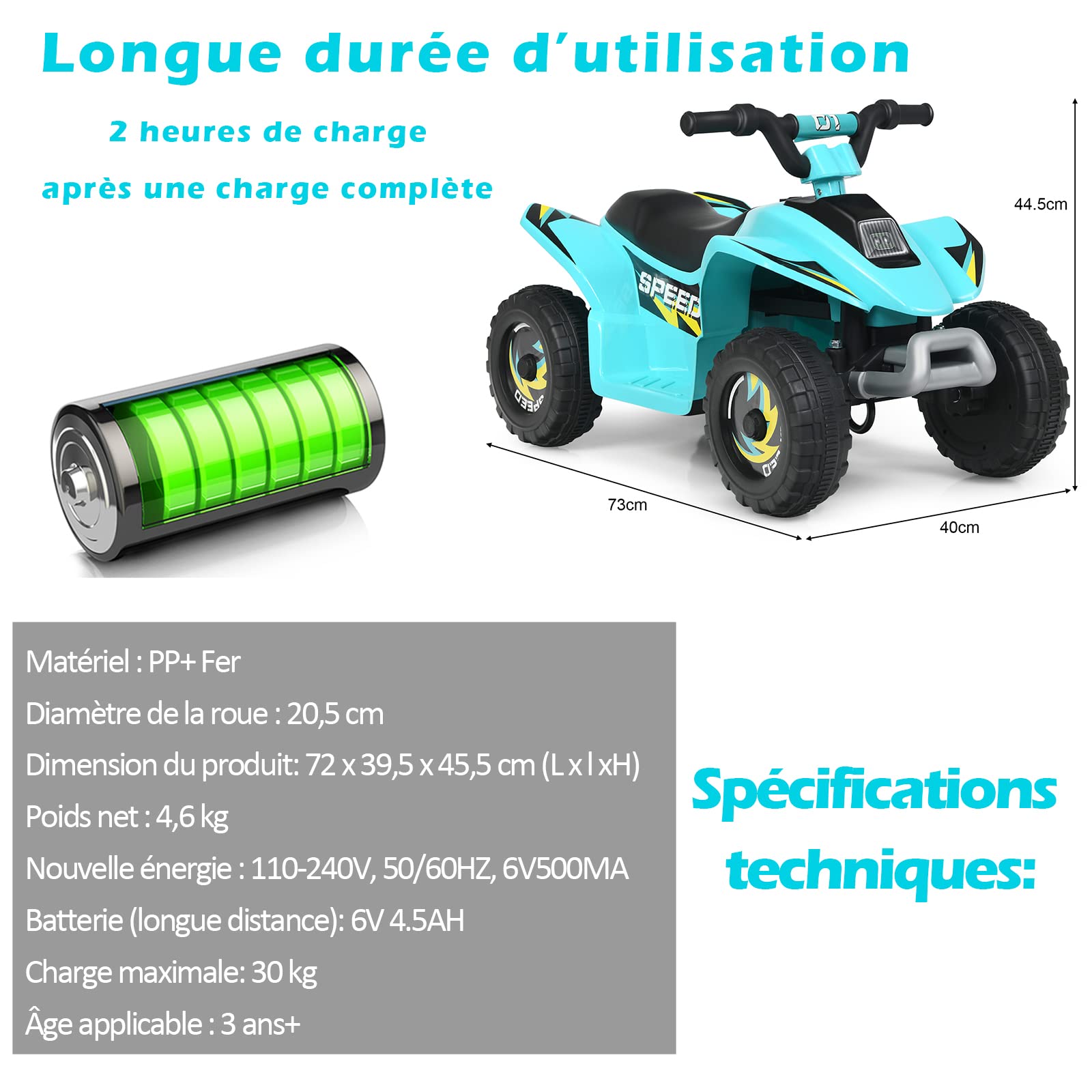 Relax4life Quad 4x4 Électrique pour Enfants avec Marche Avant/Arrière, Quad à Batterie avec 4 Roues Antidérapantes, Siège Ergonomique Capacité de Charge 30 KG, pour Enfants 3 Ans+(Modèle 1, Bleu)