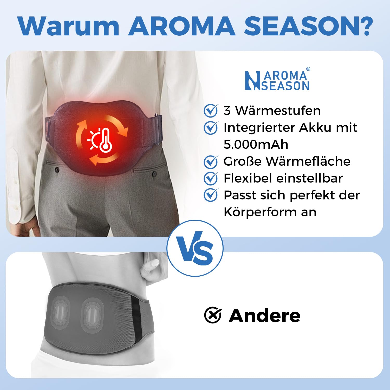 AROMA SEASON Wärmegürtel mit integrierten Akku | Unauffälligiger Begleiter To Go mit 4h Akku für Bauch/Rücken/Lenden | Heizgürtel | Elektrisches Heizkissen mit Abschaltautomatik