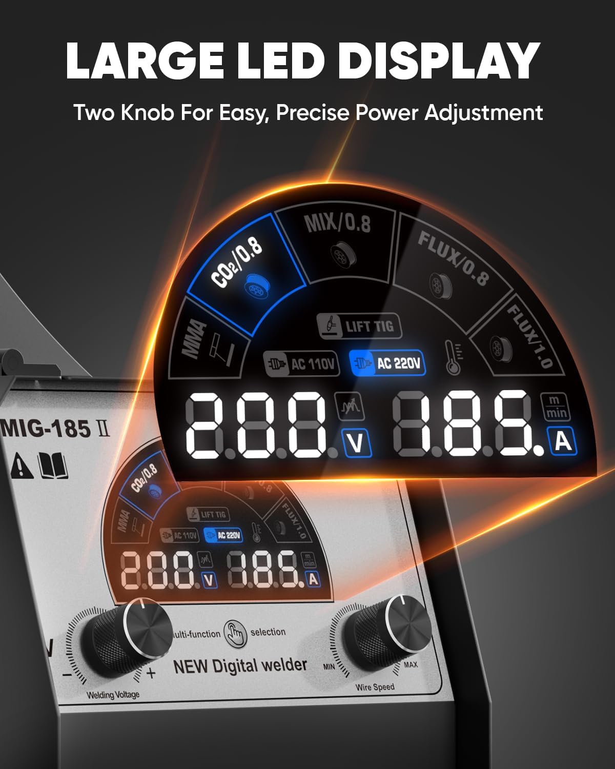 H HZXVOGEN 185A Saldatrice MIG 4 in 1, Attrezzatura di Saldatura Sinergica con Gas/Senza Gas/TIG Lift/Elettrodo, 230V IGBT Inverter, Ampio Schermo LCD – Ideale per Principianti e Professionisti