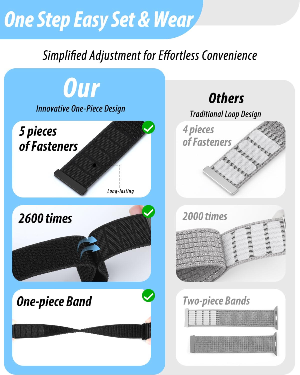 Nylon Loop Sport Band Compatible with Apple Watch Bands for Women Men 40mm 44mm 45mm 46mm 49mm 38mm 42mm, iWatch Wrist Straps for Ultra 2, SE, Series 10 9 8 7, Breathable, Soft Band Ideal for Outdoor - 3