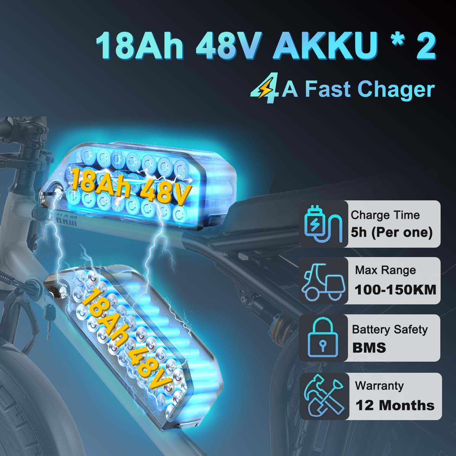 Vélo électrique pour Adultes, E Bike 85Nm Moteur Double | 2*18Ah 48V Batterie Jusqu'à 150km+, Suspension Intégrale, Frein à Disque Hydraulique, Vélo Tout-Terrain Electrique pour de Montagne