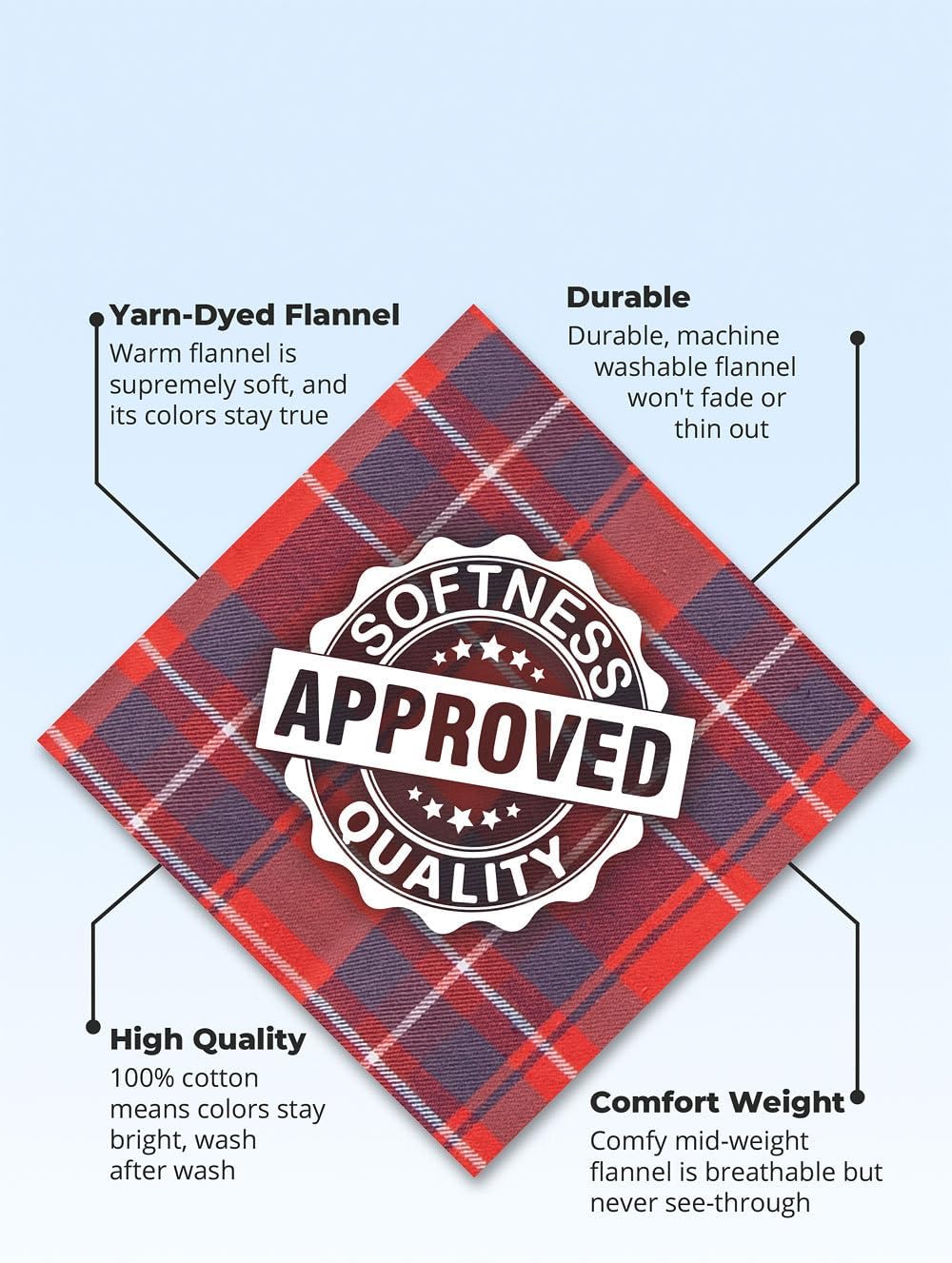 PajamaGram Family Pajamas Matching Sets - Family PJs, Red & Blue Plaid, Men LG - Image 6