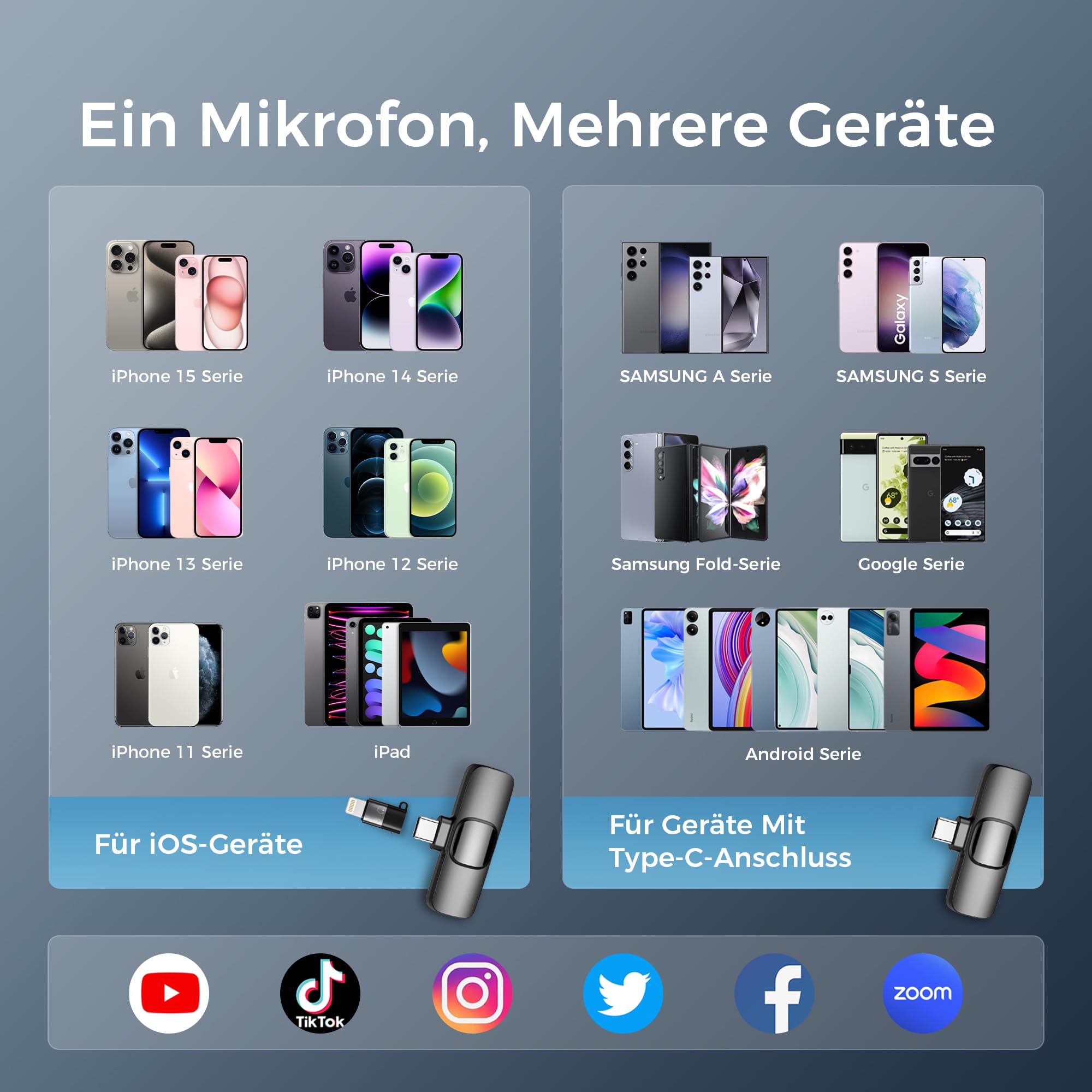 YRF Mikrofon für iPhone Android Handy, Kabelloses Lavalier Mikrofon, Plug&Play mini mikrofon 2,4GHz, USB-C&Lightning, Clip Mikrofon für Videoaufnahmen, TikTok, Vlogging, Interviews&Online-Unterricht