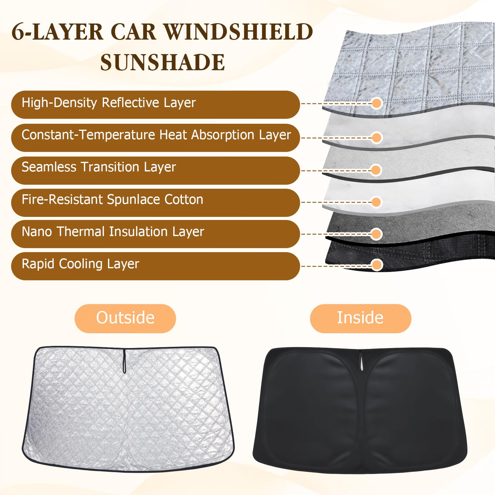 Parasol para parabrisas de coche compatible con Volvo XC40 2018-2025, parabrisas delantero plegable grueso interior para parabrisas de coche, parasol delantero para protección UV y protección contra