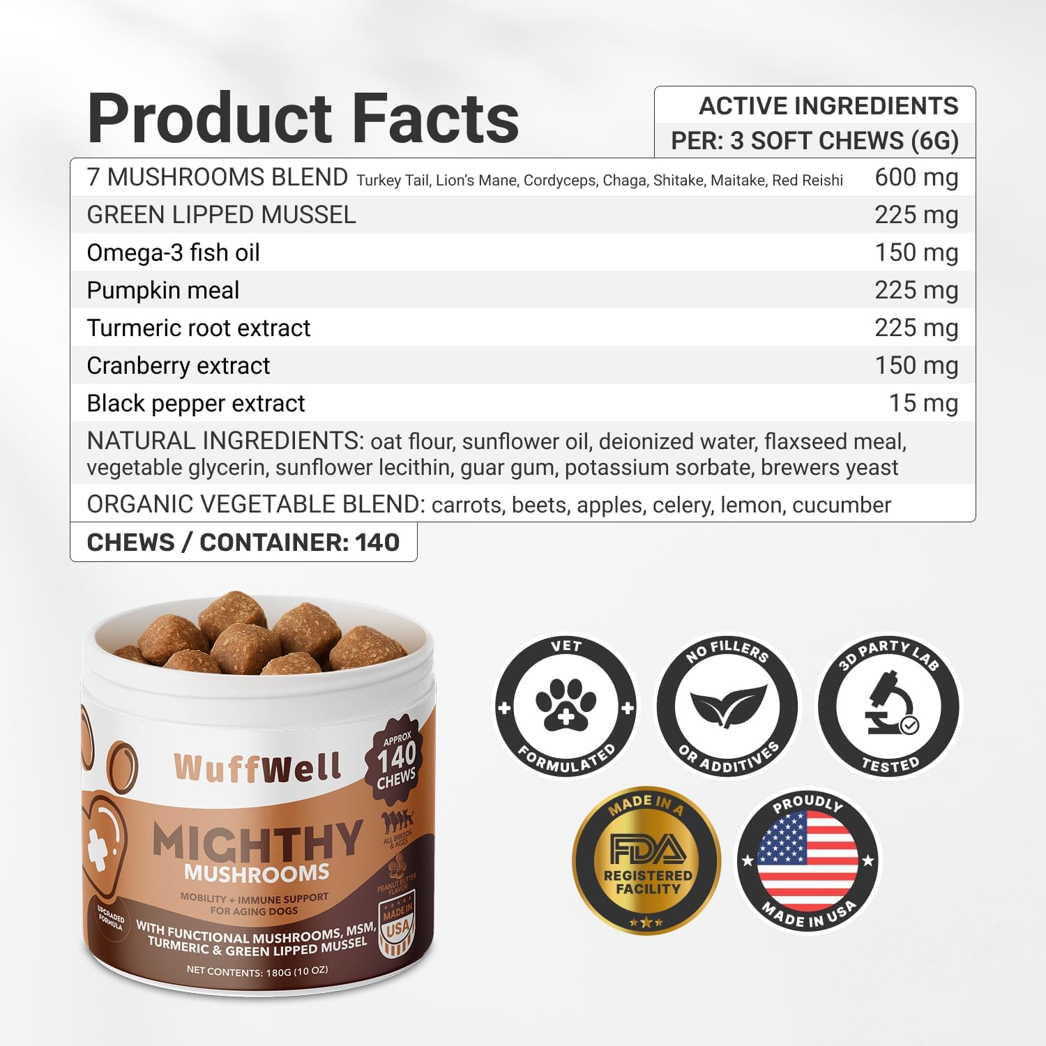 WuffWell Mighty Mushroom Supplement for Dogs - Turkey Tail & Green Lipped Mussel - Senior Dog Wellness, Immune Support, Turmeric - Enhance Vitality & Longevity in Aging Dogs - 7 Mushrooms