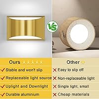 Vista 7 de Aipsun Aplique de Pared de Latón Cepillado Luces de Pared Interiores con Cableado Directo 1 Paquete Luz de Montaje en Pared Hacia Arriba y Hacia