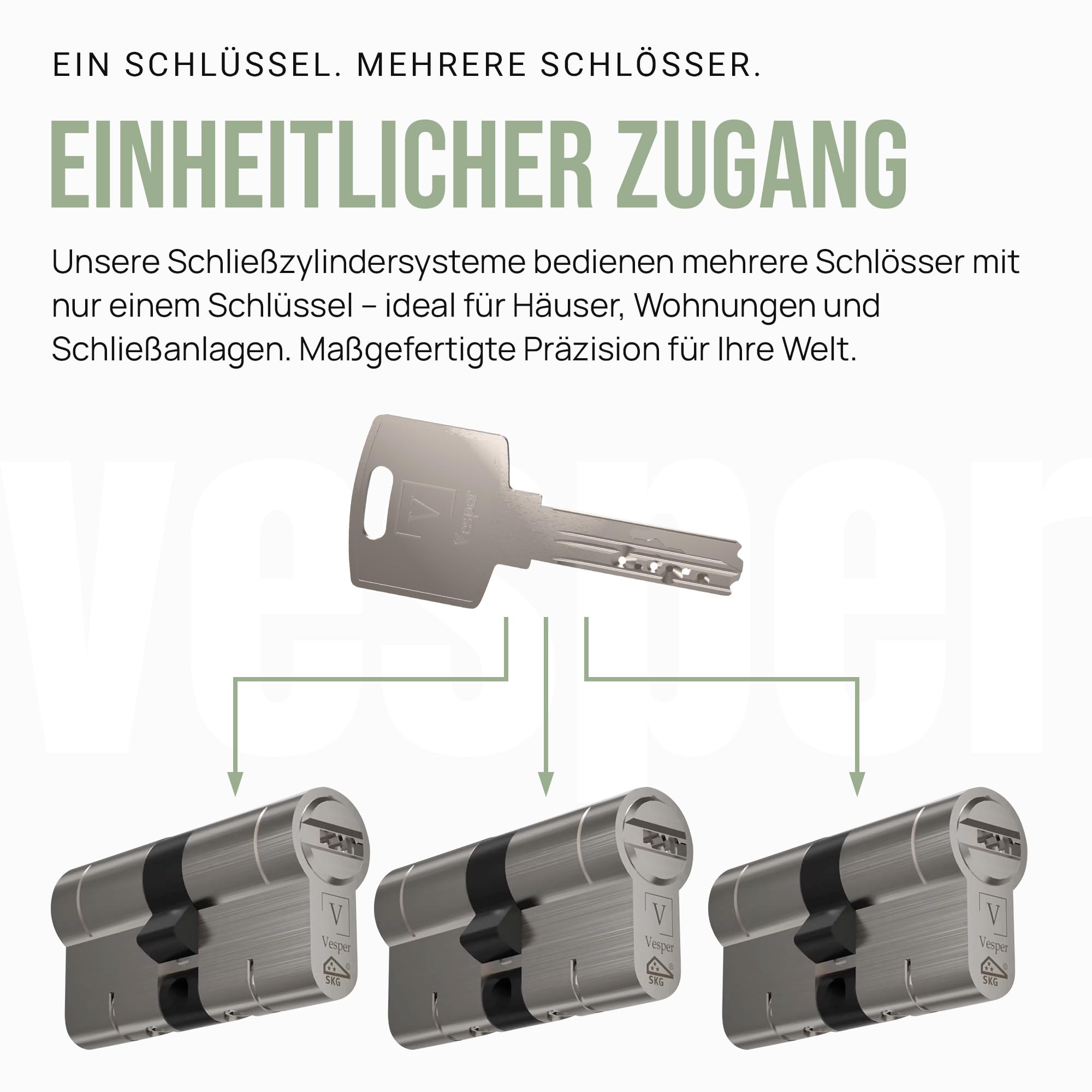 Vesper Extreme SKG3*** - Schließzylinder gleichschließend konfigurierbar - 1–4 Zylinder individuell zusammenstellen - Profilzylinder Set mit gleichen Schlüsseln - Gleichschließende Zylinder