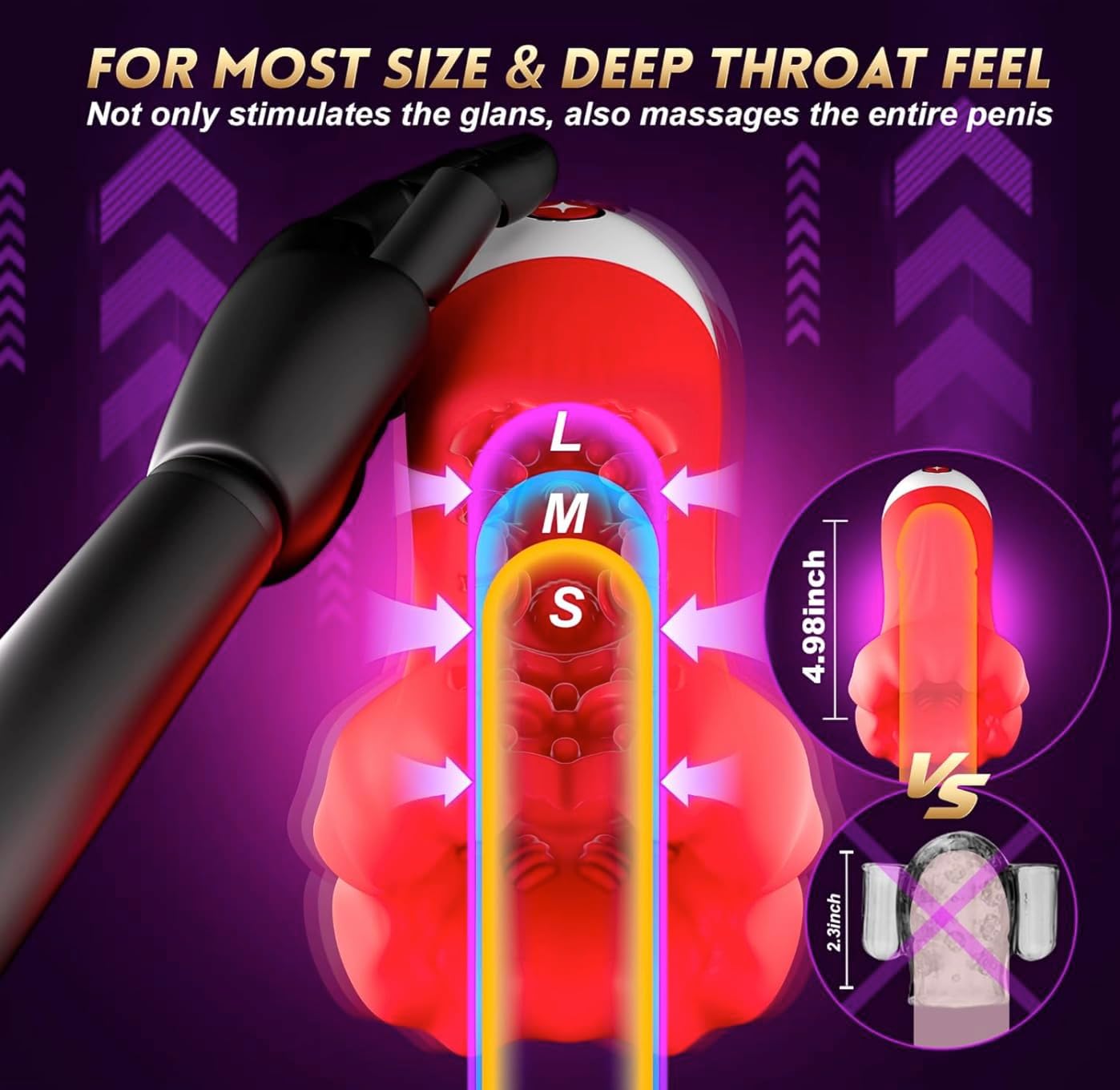 Diagram showing the MM48628's size compatibility and glans stimulation areas.