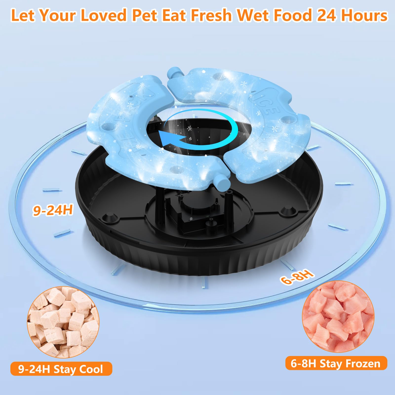 Futterautomat Katze Nassfutter, 6 Mahlzeiten Nassfutterautomat für Katzen mit 2 Kühlakkus, Programmierbarem Timer, Katzenfutter Automat Nassfutter(Black)