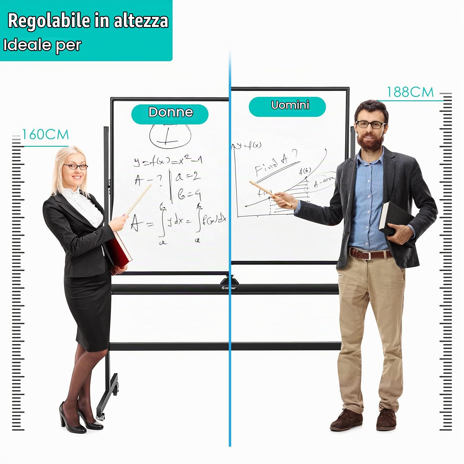 GYMAX Lavagna Magnetica Bianca, Ruotabile a 360°, Regolabile in Altezza, 4 Ruote Bloccabili, con Pennarelli, Cancellino, Magneti Colorati e Carta Lavagna, per Educatori, Scuole, Uffici