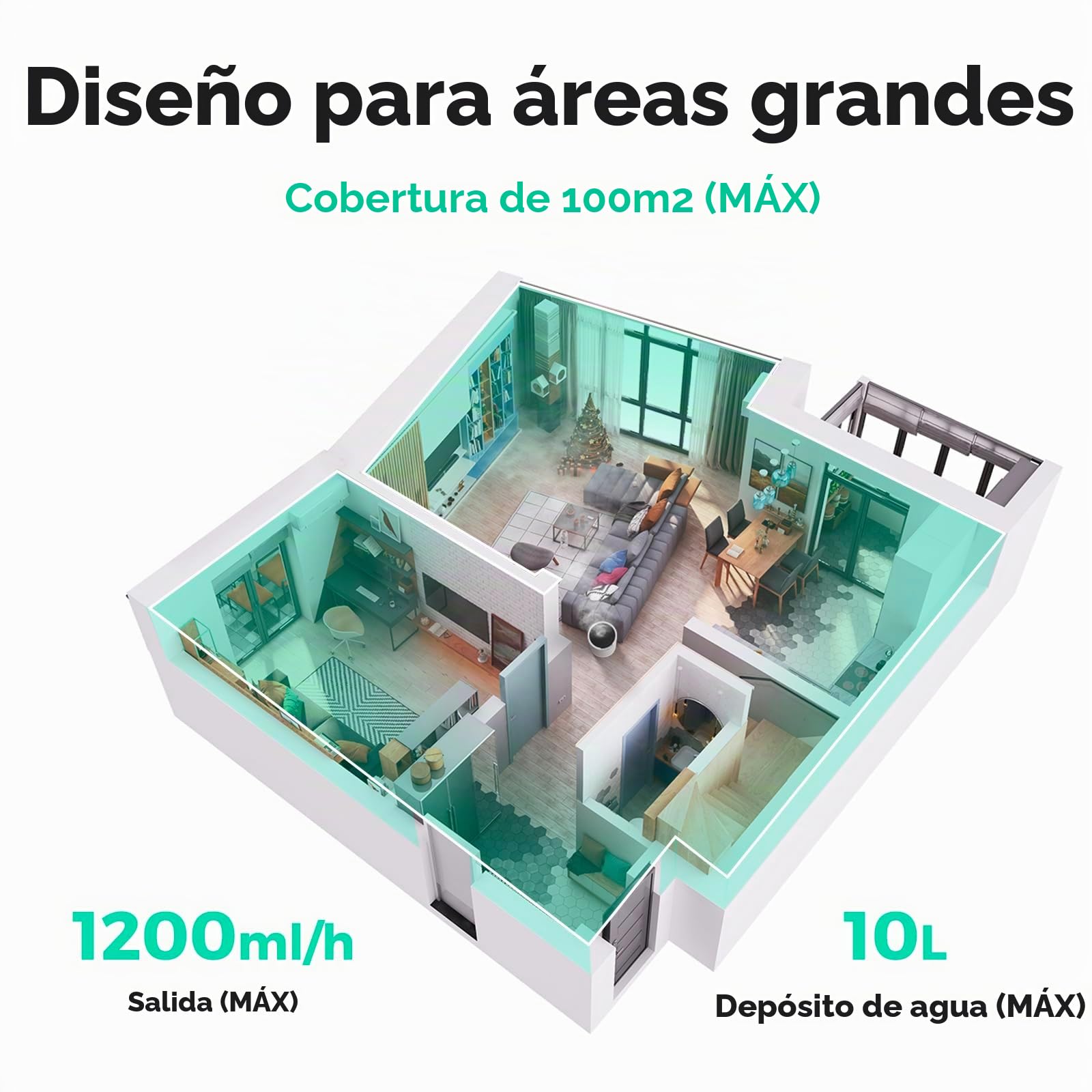 Y&O Humidificador de Aire 10L, Humidificador Bebes de Vapor 100m², Humificador de Sala Antibacteriana en Habitaciones Infantiles, Dormitorios, Oficinas, 400ml/h - 1200ml/h de Niebla, Blanco