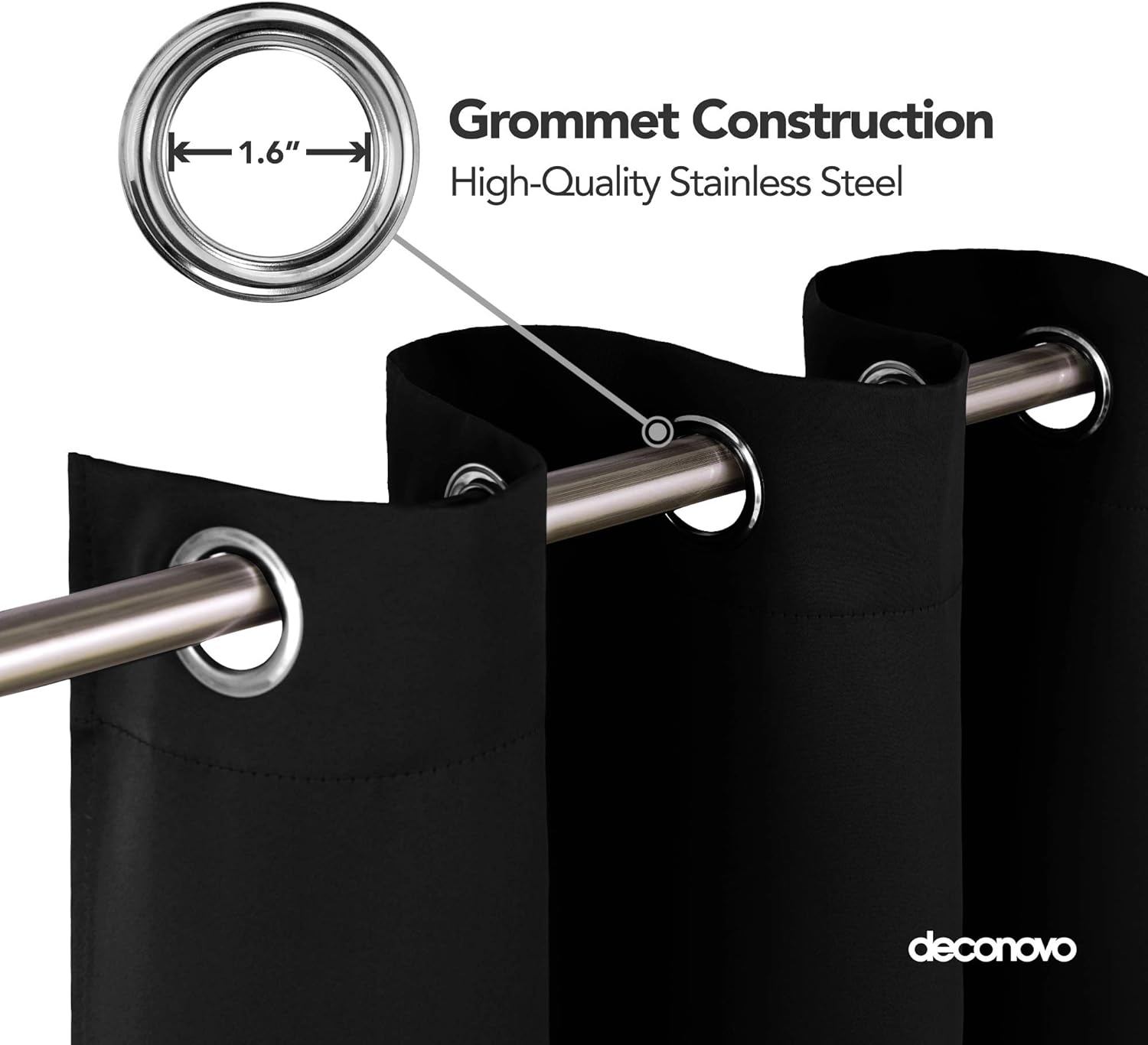 Blackout Curtain Panel