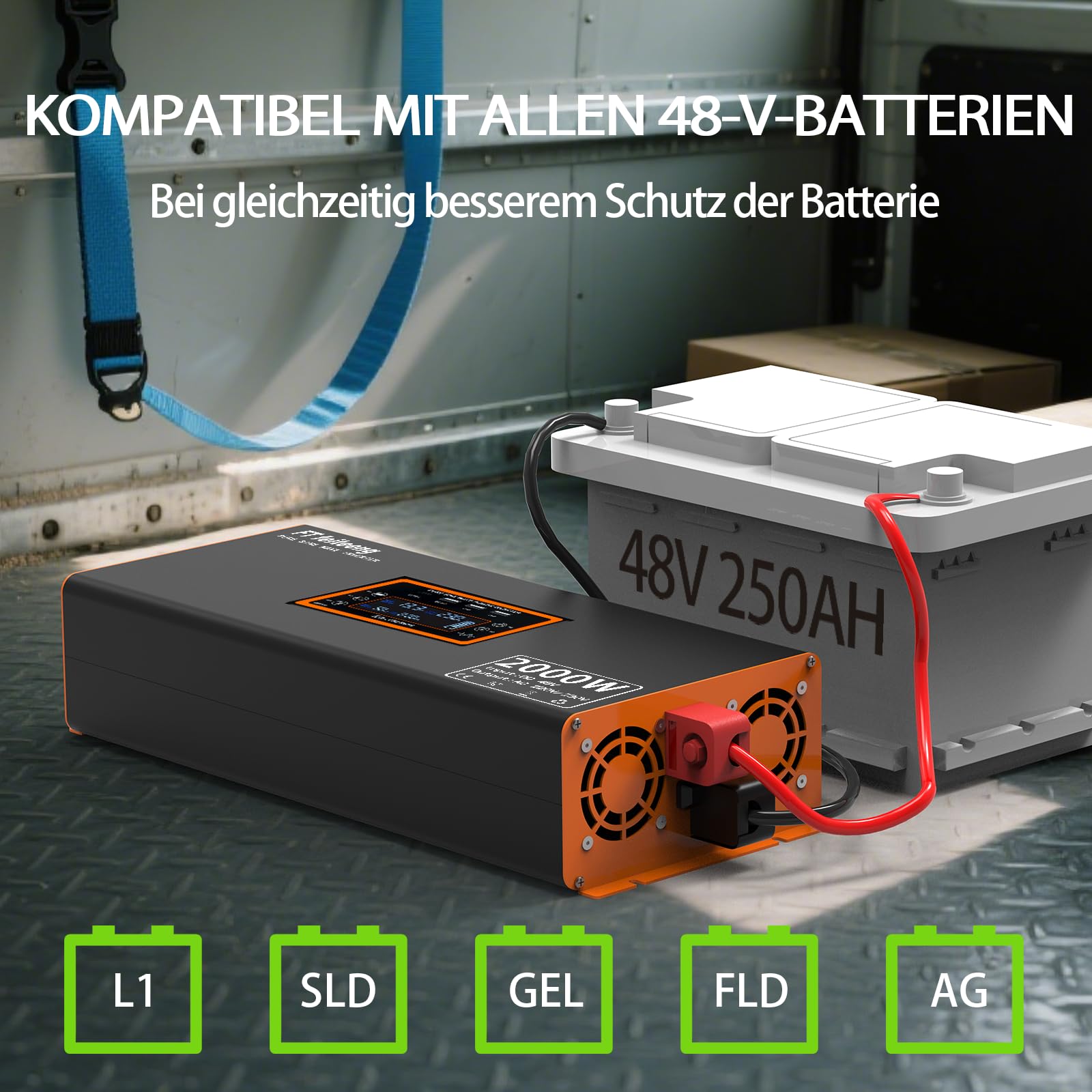 48V 2000W Wechselrichter 48V auf 230V Reine Sinuswelle -Spannungswandler mit LCD Display 2 EU-Steckdosen und 4 USB Typ-C Port、Konverter Fernbedienung für Wohnmobil AutoCamping