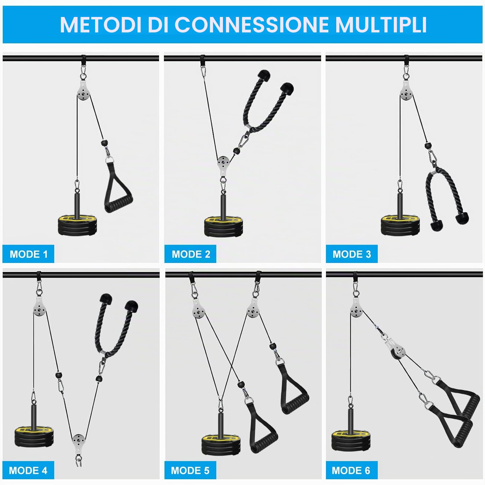 Puleggia Palestra, LAT Machine Carrucola Palestra con Doppio Cavo Attrezzi Palestra Casa Multifunzione Cavi Palestra Home Gym Accessori per Macchine Fitness