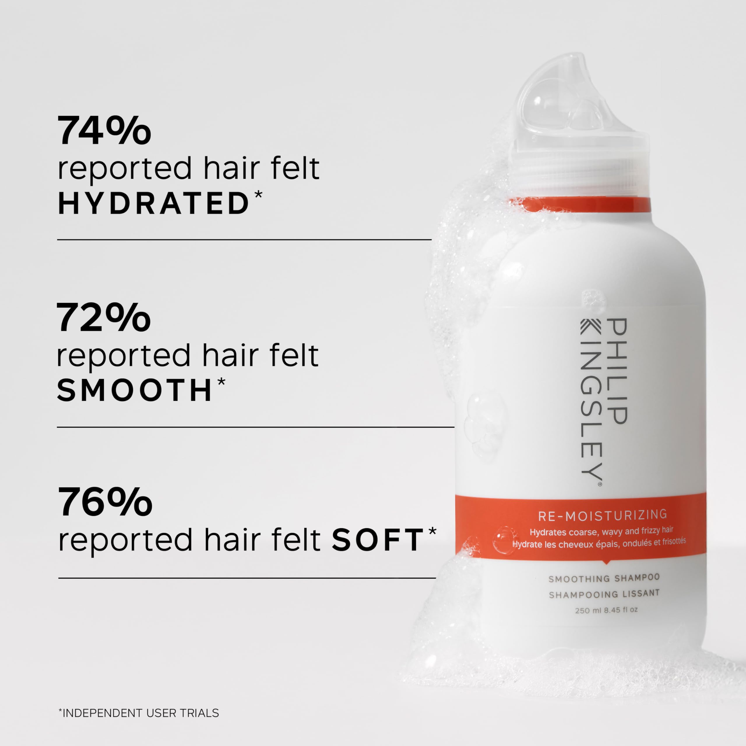 Philip Kingsley Re-Moisturizing Smoothing Conditioner 1000ml