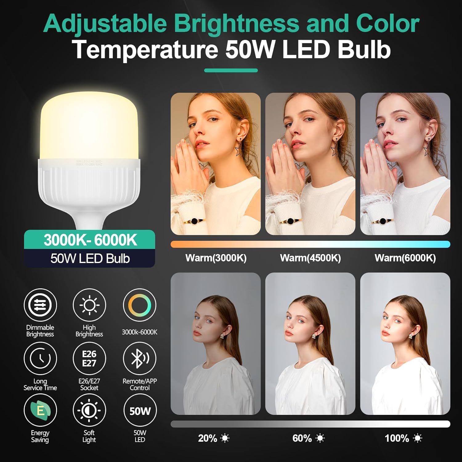 EMART Softbox Fotostudio Set 40 x 40cm, Soft Box Beleuchtung 2 x 50W 3000-6000K LED Studio Licht Kit für Studio Porträts,Video, Fotografie