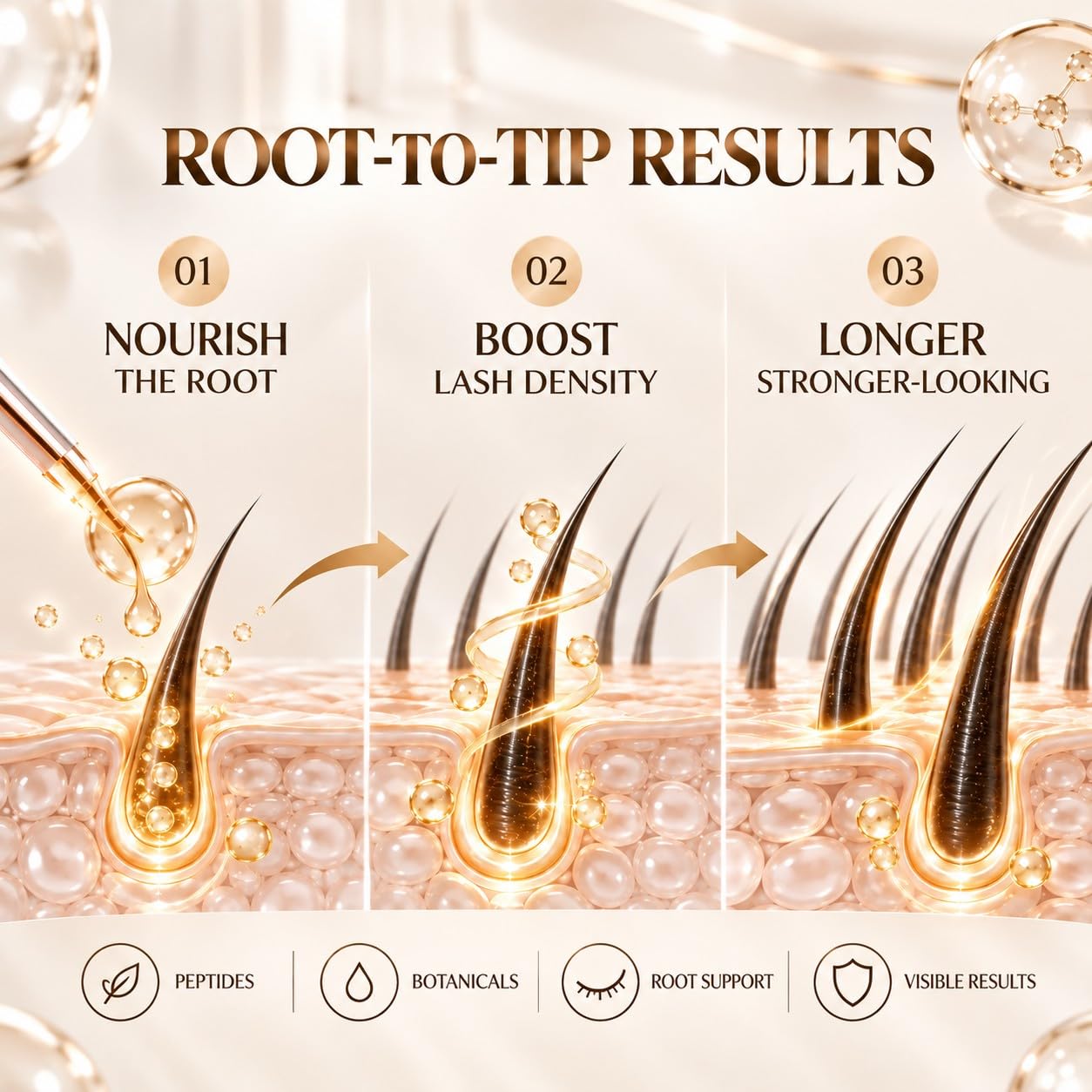 Eyelash Growth Serum: Longer, Fuller Lashes -4