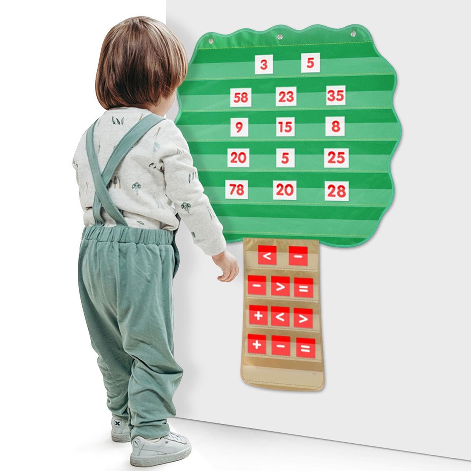 Tableau des programmes pour routine quotidienne en forme d'arbre, apprentissage des outils de gestion du temps