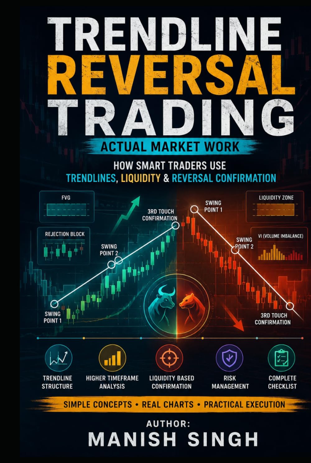 Trendline Reversal Trading – Actual Market Work: How Smart Traders Use Trendlines, Liquidity & Reversal Confirmation (Rule-Based Trading Setup Series)