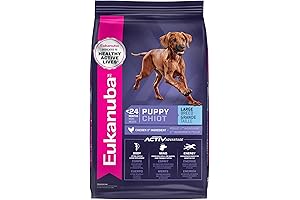 Eukanuba Small Breed Puppy Dry Dog Food