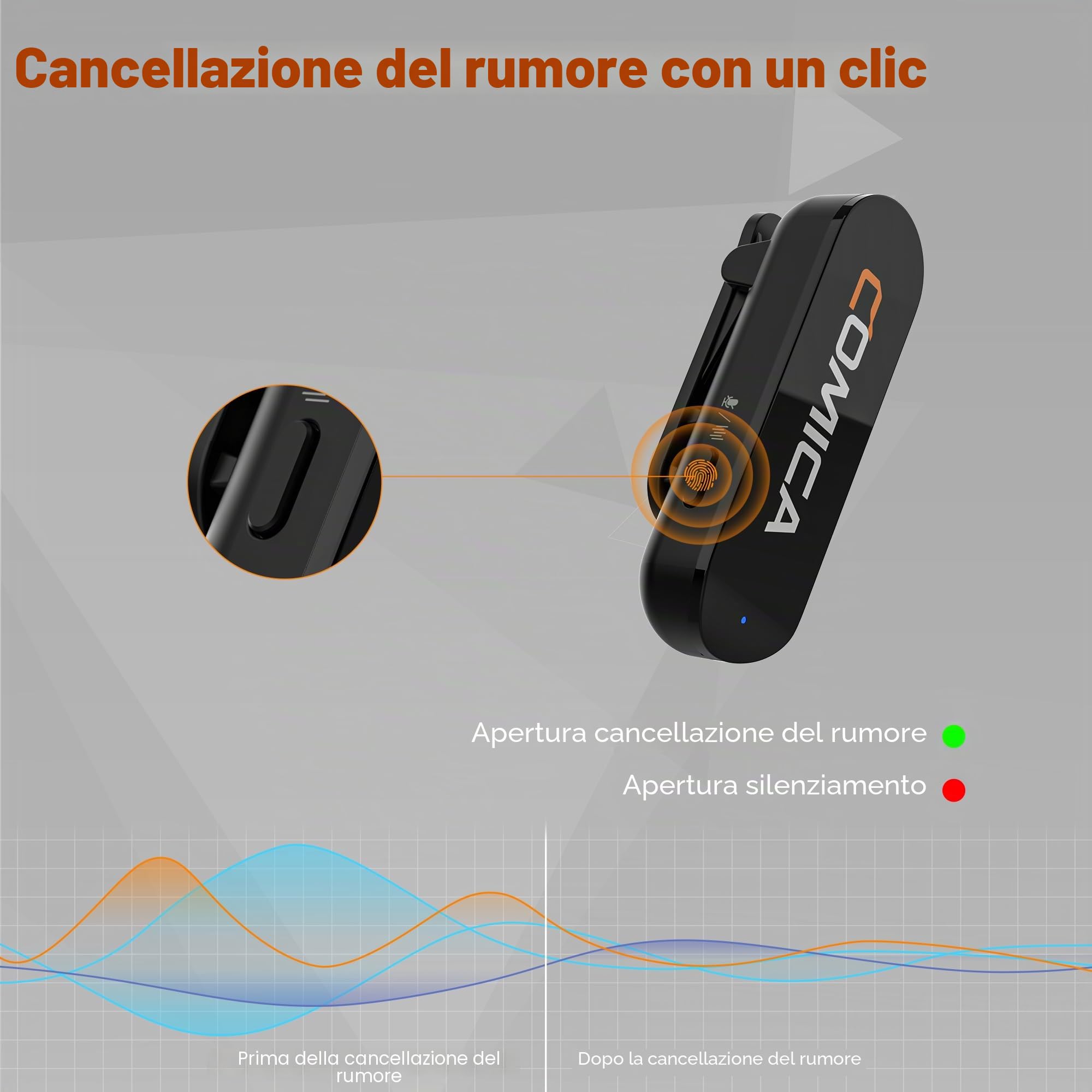 COMICA Vimo S Microfono Wireless USB per Smartphone, Microfono Lavalier Wireless con Riduzione del Rumore, Durata della Batteria 5HR, Monitor, Portata 656FT, Microfono per Vlog Live Streaming Youtube