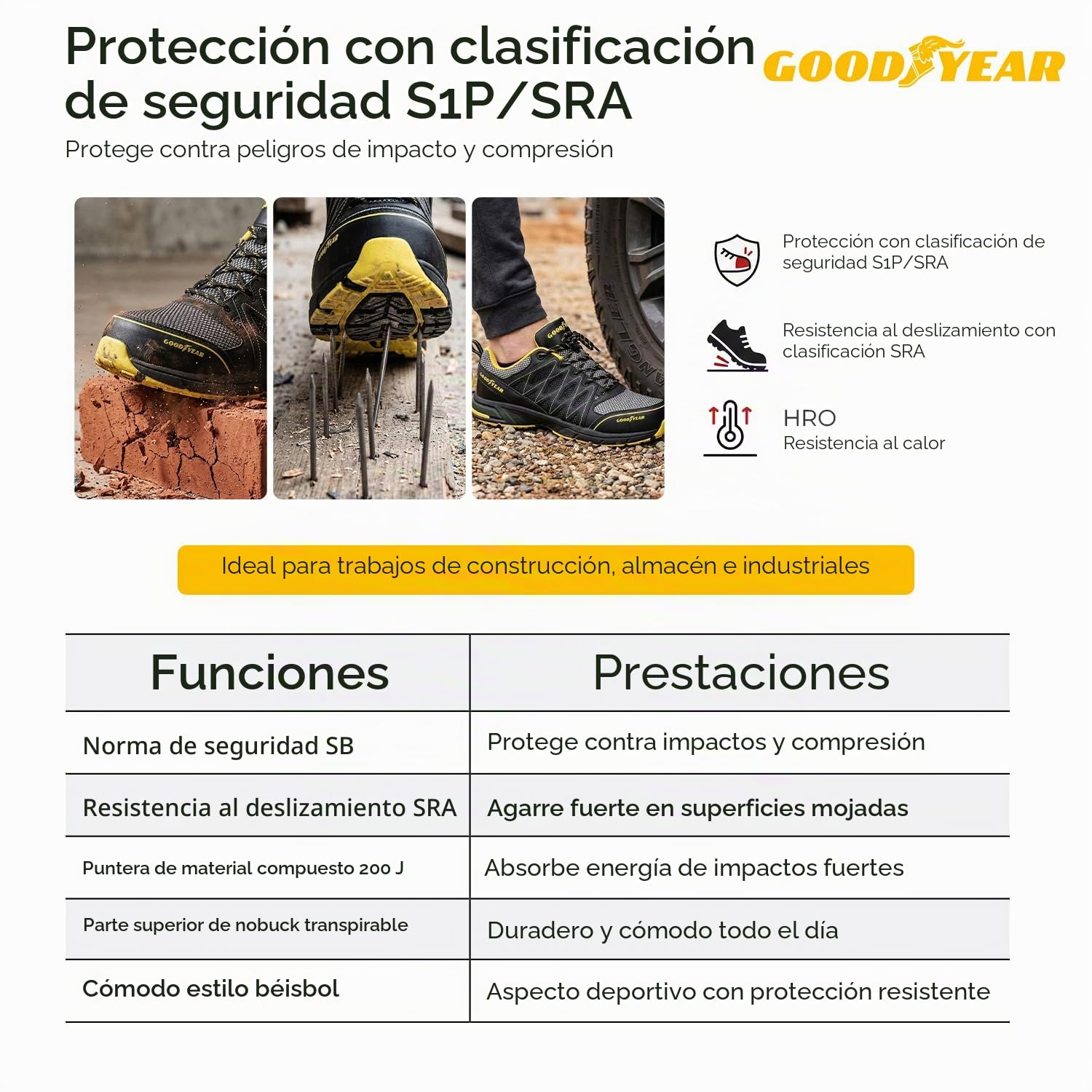 Goodyear GYSHU1502, Zapatillas de Seguridad para Hombre, Negro (Black/Yellow), 43 EU