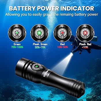 WURKKOS HD02 懐中電灯 クラウドファンディング先行発売品