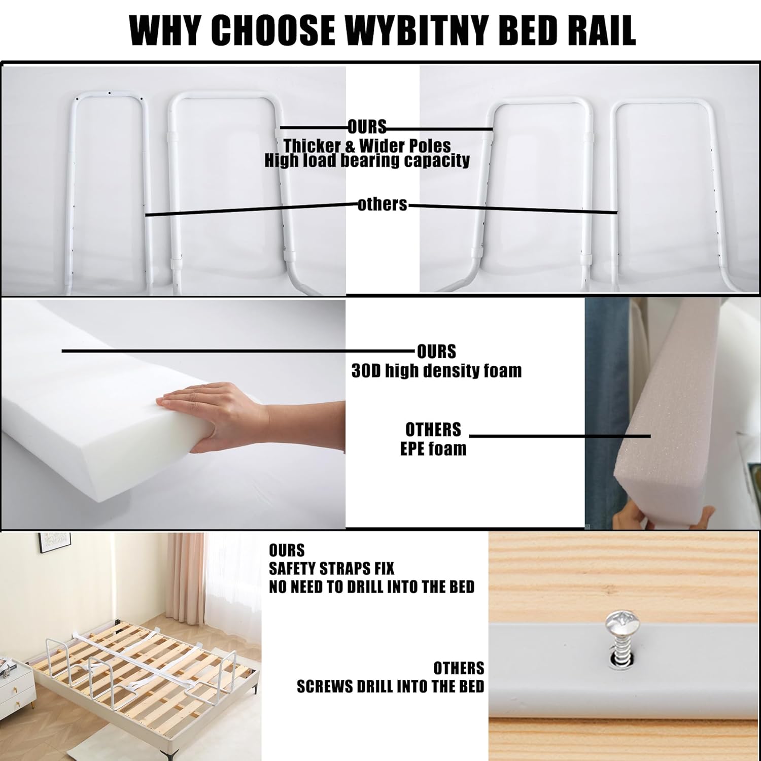 Bed Guard Rail for Toddlers, 59inch Foam Padded Side Rail for Queen King Twin Full Size Bed, Bedrail for Toddler, Bed Railing