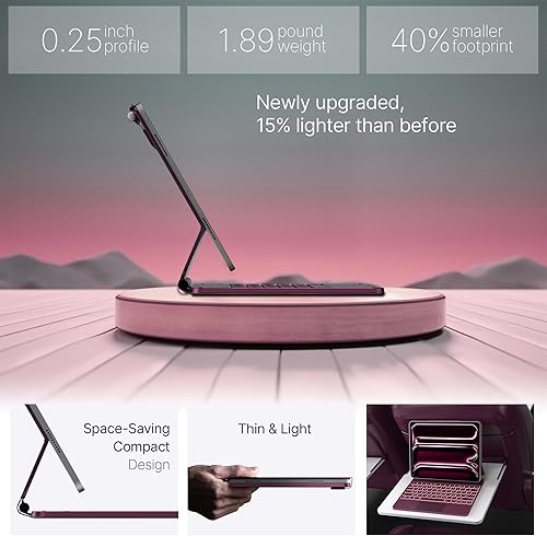 Miniatura 82 de typecase Funda de teclado Edge para iPad Air de 13 pulgadas (M3/M2, 2025/2024) y iPad Pro de 12.9 pulgadas (6ª/5ª/4ª/3ª generación), teclado mágico