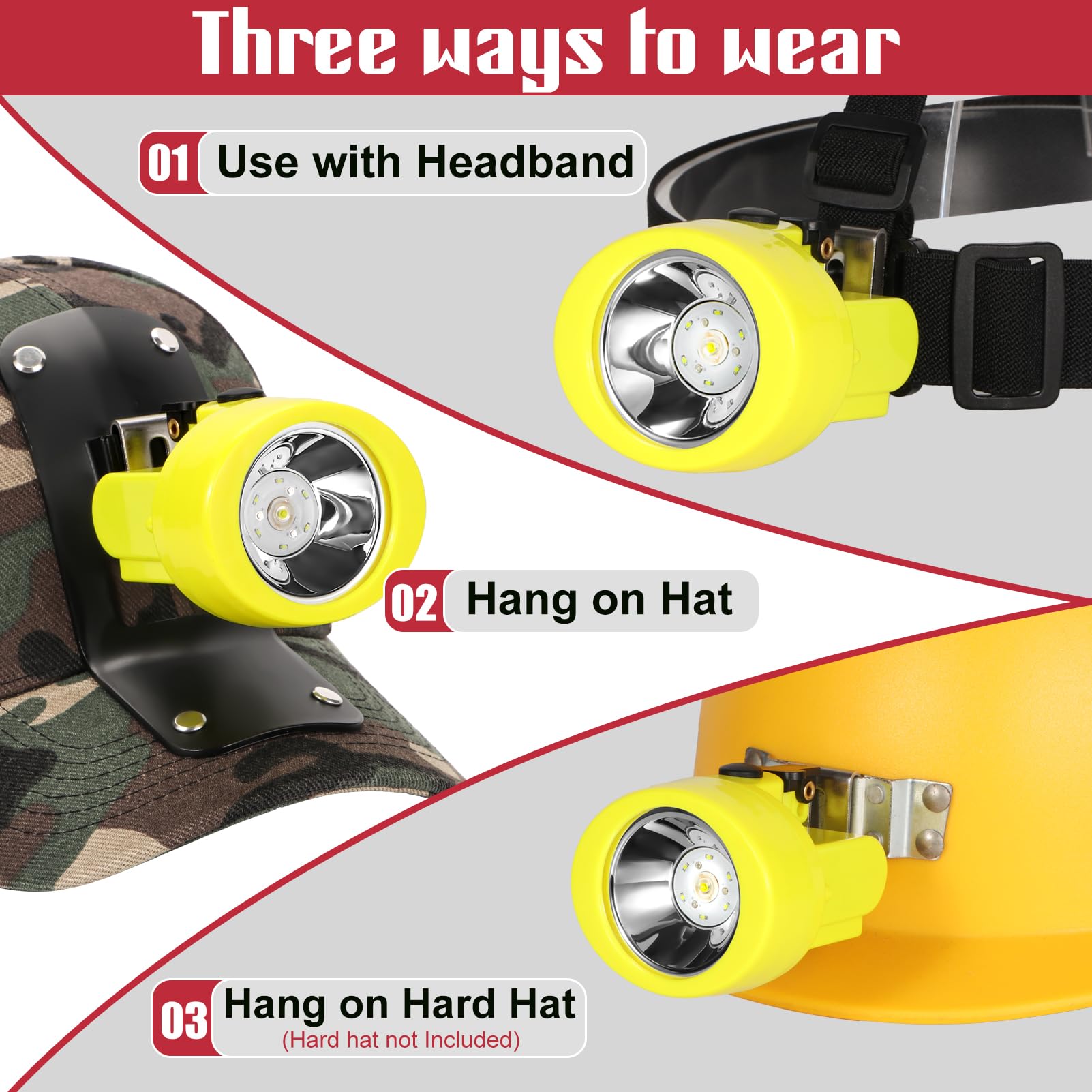 Lampe frontale à DEL haute luminosité avec chapeau – Étanche, durable, rechargeable, sangle réglable, parfaite pour les mineurs, le camping, la randonnée (KL2.8 jaune avec chapeau)