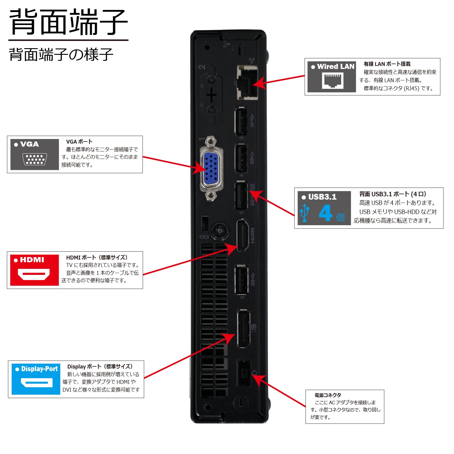 Amazon.co.jp: 中古パソコン ThinkCentre M70q Tiny Windows11