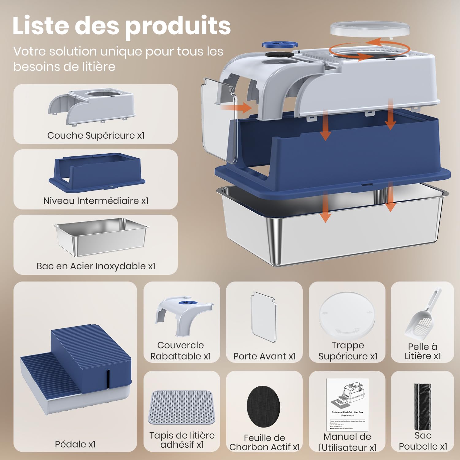 XXL Bac Litière pour Chat en Acier Inoxydable avec Couvercle, Litière Fermée Cityflee, Bac à Litière Couvert avec Entrée par Le Dessus et l'avant, Inclut Tapis et Pelle à Litière, Contrôle des Odeurs
