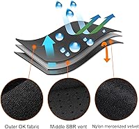 Vista 8 de Envoltura de compresión de ingle, soporte de cadera con 2 barras de soporte de resorte integradas, diseño abierto, doble presión y ajuste