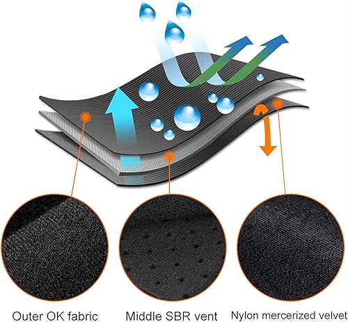 Miniatura 8 de Envoltura de compresión de ingle, soporte de cadera con 2 barras de soporte de resorte integradas, diseño abierto, doble presión y ajuste