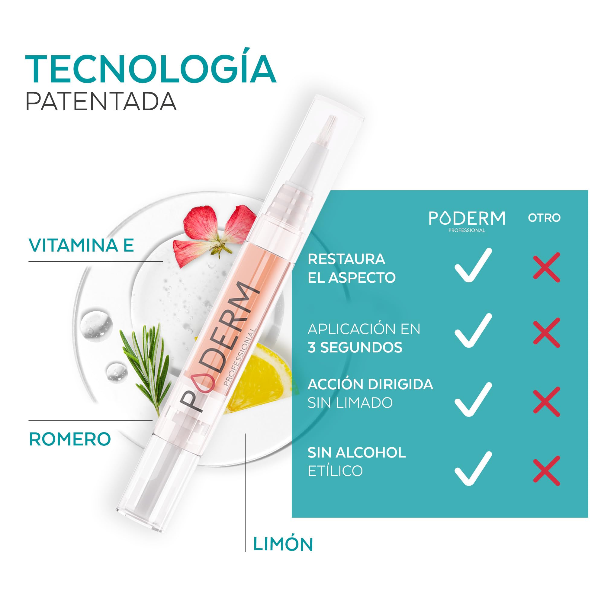 Poderm Lápiz Sérum para Hongos en las Uñas – Desarrollado por un Podólogo – Fabricado en Suiza – Supplend Lápiz para el Cuidado de Uñas de Manos y Pies – Tratamiento para Hongos y Uñas Dañadas