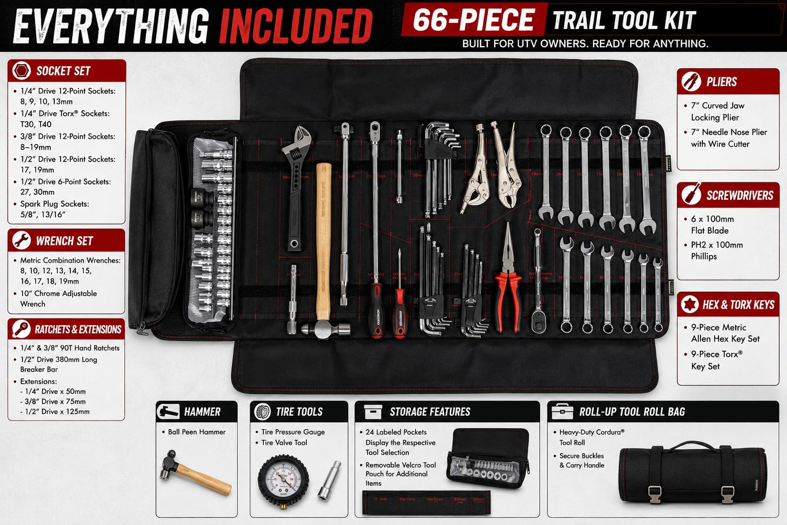 BOXO USA UTV Tool Roll 66-Piece Tool Kit for Polaris RZR, Can-Am