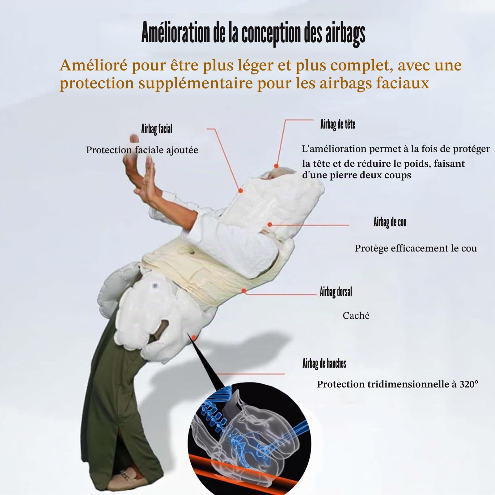 Gilet Airbag LéGer Et Antichute, Veste Airbag Intelligente Et Portable Avec Application, éQuipement De Protection Antichute RéUtilisable Pour Personnes âGéEs,Black(Mr)-L