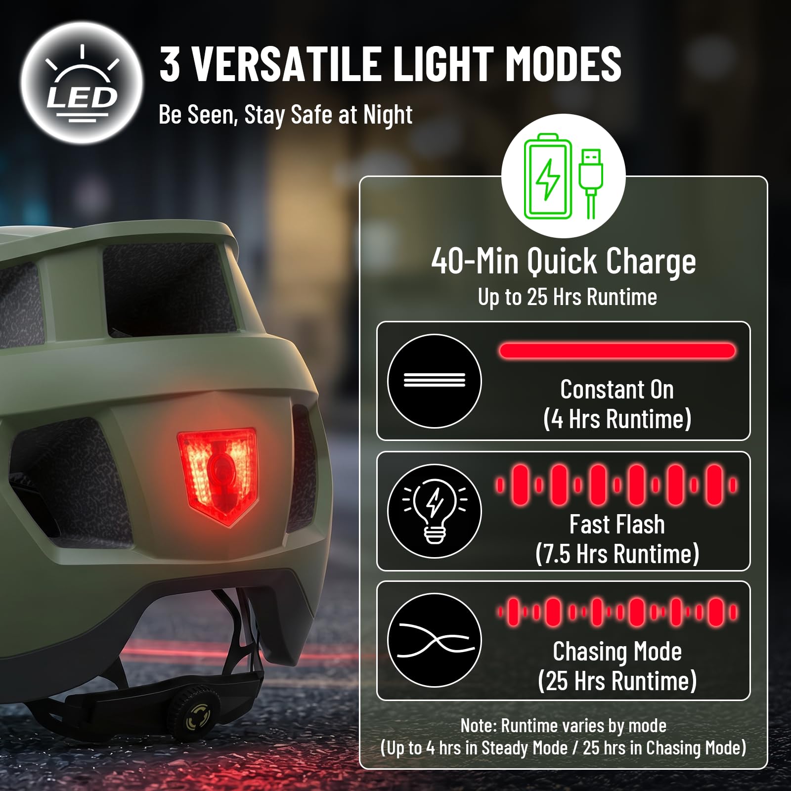 Favoto Casco de Bicicleta para Adultos para Ciclismo de Carretera y montaña, con luz Trasera LED Recargable USB, Gafas magnéticas y Visera Solar extraíble, Casco para Hombres y Mujeres