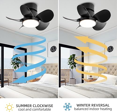 Miniatura 5 de SODSEA Ventilador de techo de 22 pulgadas con luces, ventilador de techo pequeño con montaje empotrado ligero, regulable, reversible, ventilador de