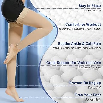 beister Thigh High Compression Socks 20-30 mmHg, Footless, Women & Men