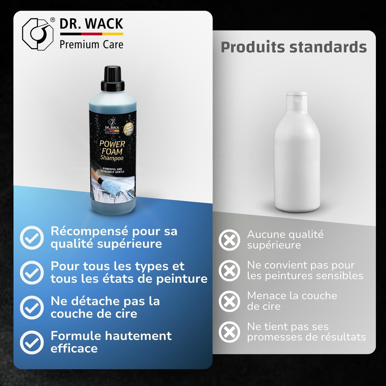 DR. WACK - Power Foam Shampoo 1 L - Shampoing auto prélavage & nettoyage à la main - Mousse nettoyante puissante & douce - Pour tous types de peinture - Entretien premium