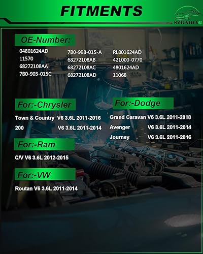 Miniatura 2 de SZKAIDAG Alternador de alto rendimiento mejorado para Chrysler Town and Country 200 para Dodge Grand Caravan Avenger Journey para Ram CV V6 3.6L