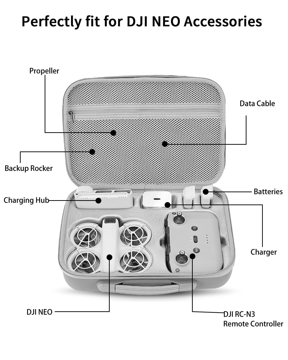 Bolsa para dji Neo Drone, Estuche Funda de Transporte, Bolsa de Almacenamiento Rígido Protectora para dji Neo Drone, Controlador y Accesorios，Gris