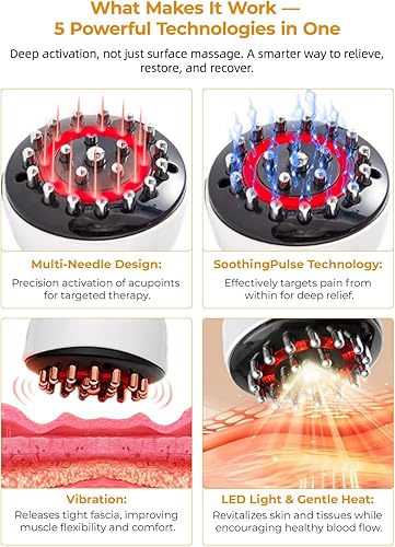 Miniatura 4 de Masajeador de piernas para circulación y alivio del dolor, drenaje linfático y soporte de venas varicosas, masajeador de pantorrilla, pies y