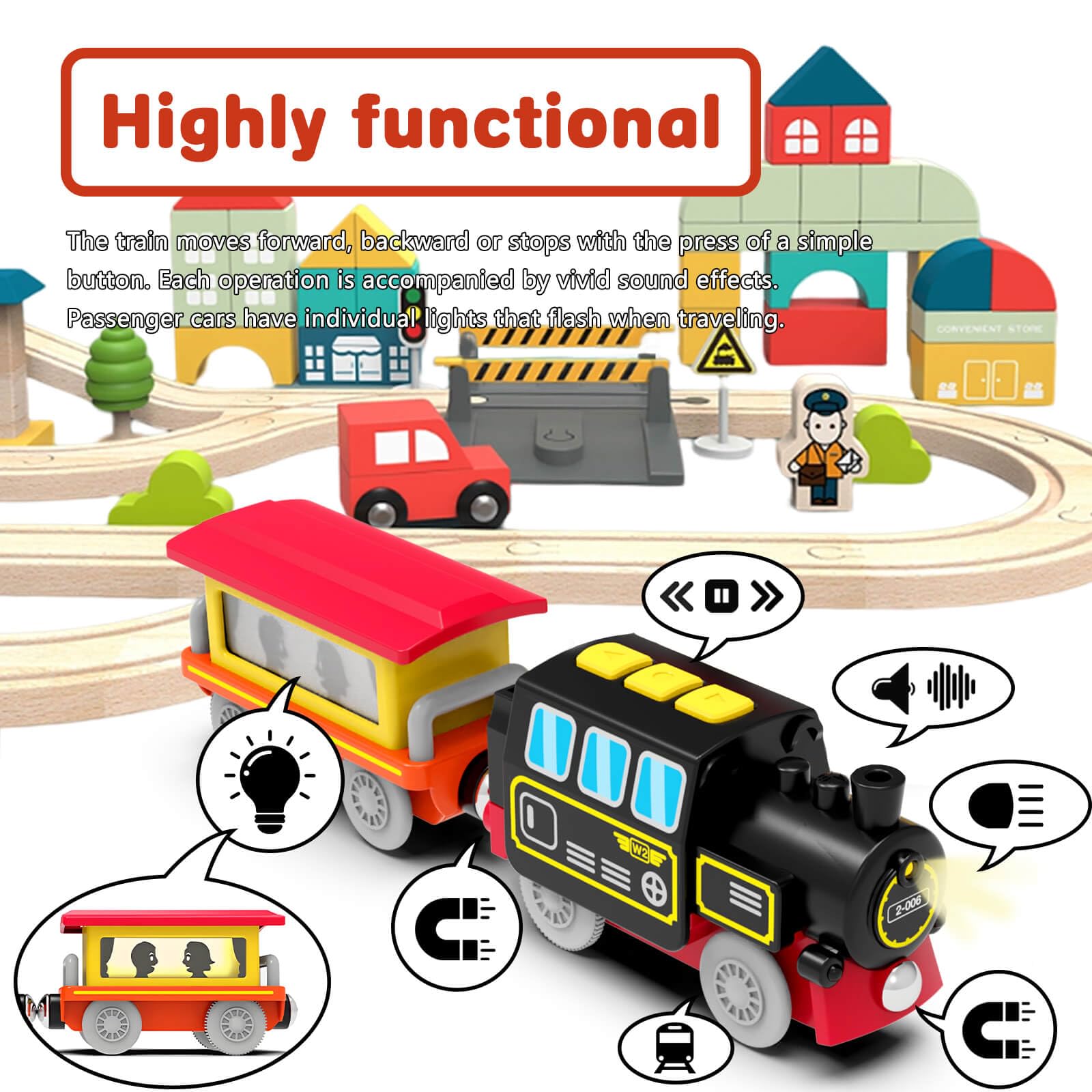 DxxD Trenino Elettrico per Bambini, Locomotiva ad Azione a Batteria con Suono e luce, Trenino Legno Giocattolo Bambino, Treno compatibile con Thomas Brio, Giocattolo Regali per Ragazze Ragazzi 3+ Anni