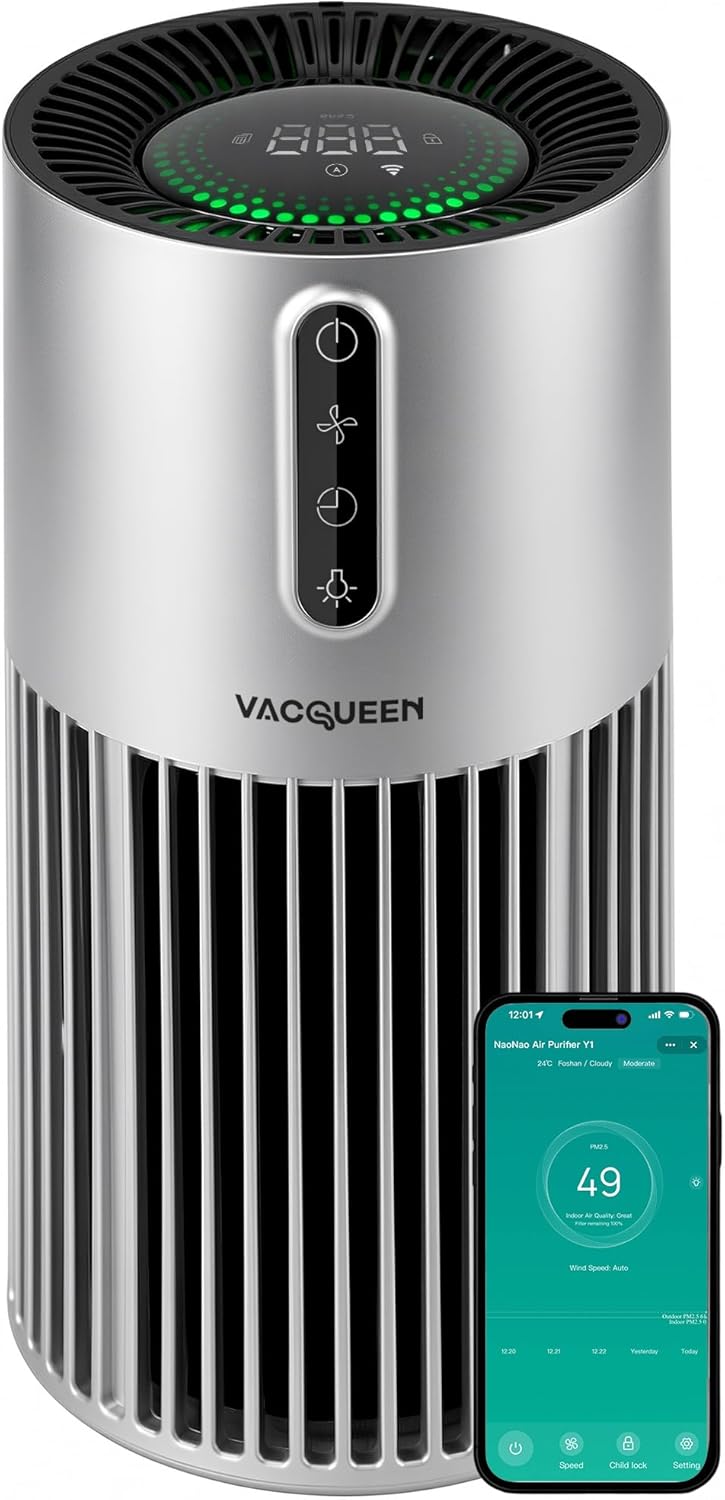 Smart Air Purifiers for Bedroom Home Pets, Timer and Alexa Control, Cover 1800 Ft² with PM2.5 Monitor, WiFi HEPA Air Purifier with Sleep Mode, Washable Filter Air Cleaner for Odors Smoke Dust